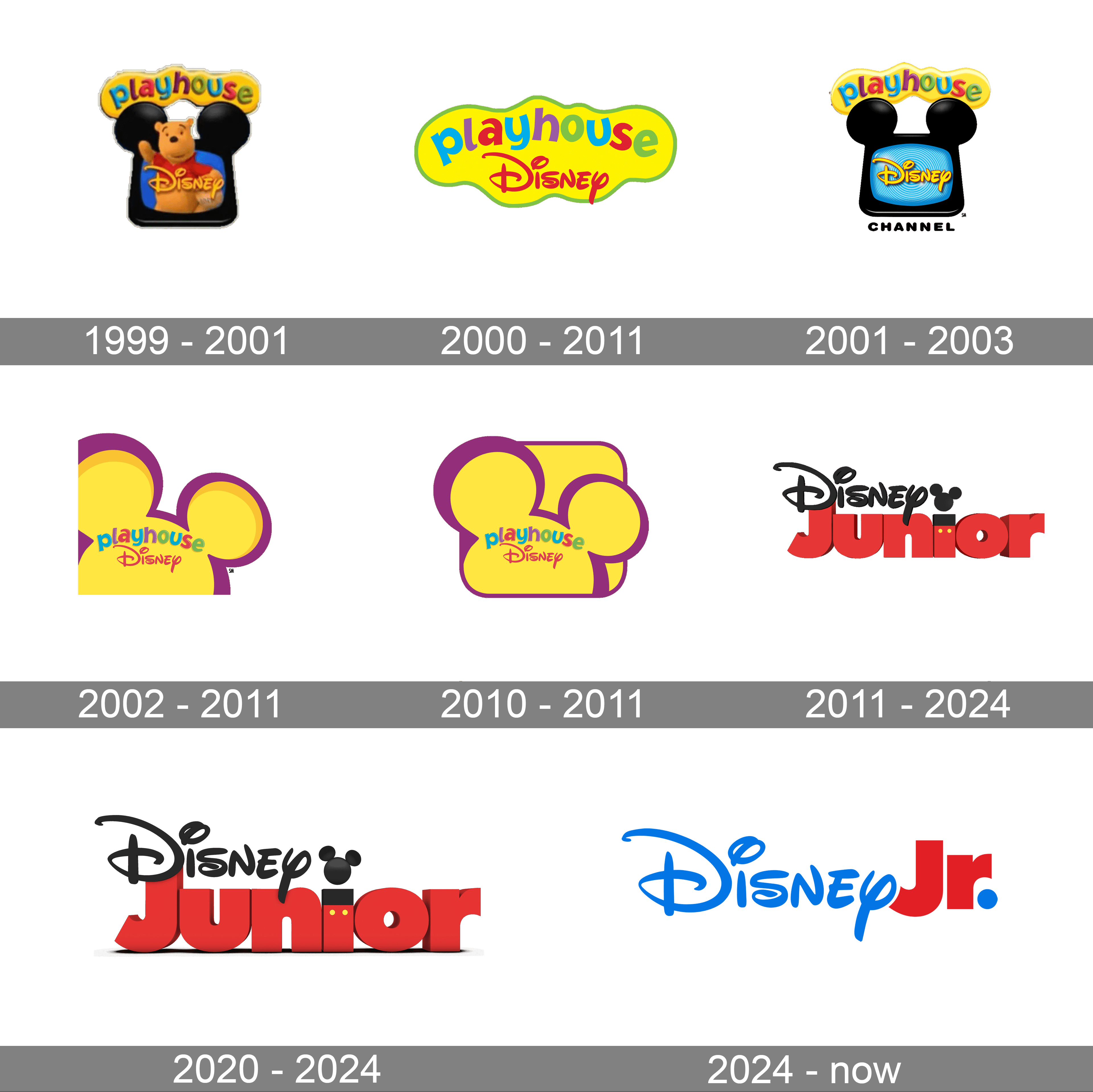 Logo Evolution Of Disney