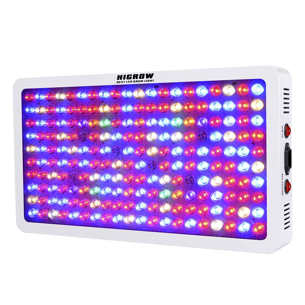 HIGROW Optical Lens-Series 1000W LED GROW LIGHT