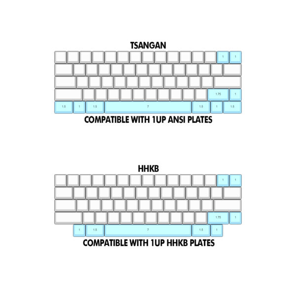 1UP RGB 60% PCB HTE™ (Hotswap Tsangan Edition) TSANGAN/HHKB - Image 4