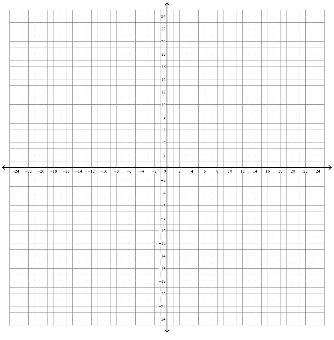 8.5 X 11 Graph Paper Printable