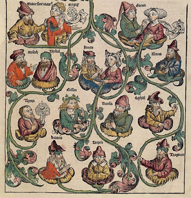 Reinette: Illustrations from the Nuremberg Chronicles,1493