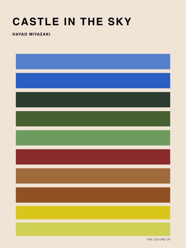 Studio Ghibli and the Color Palettes of Hayao Miyazaki: | From Moon to ...