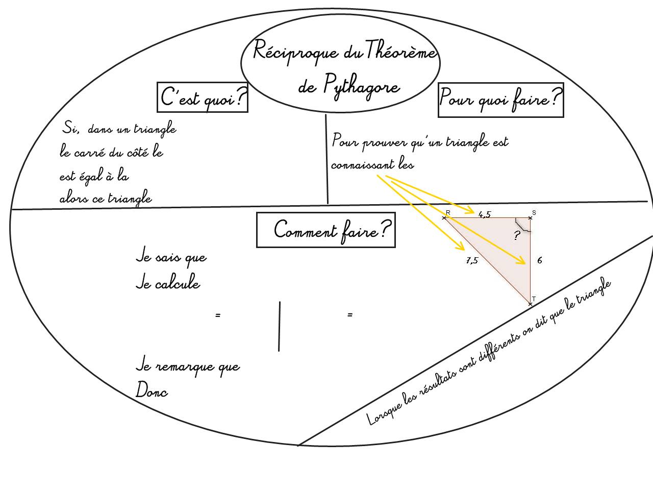 Réciproque du théorème de Pythagore