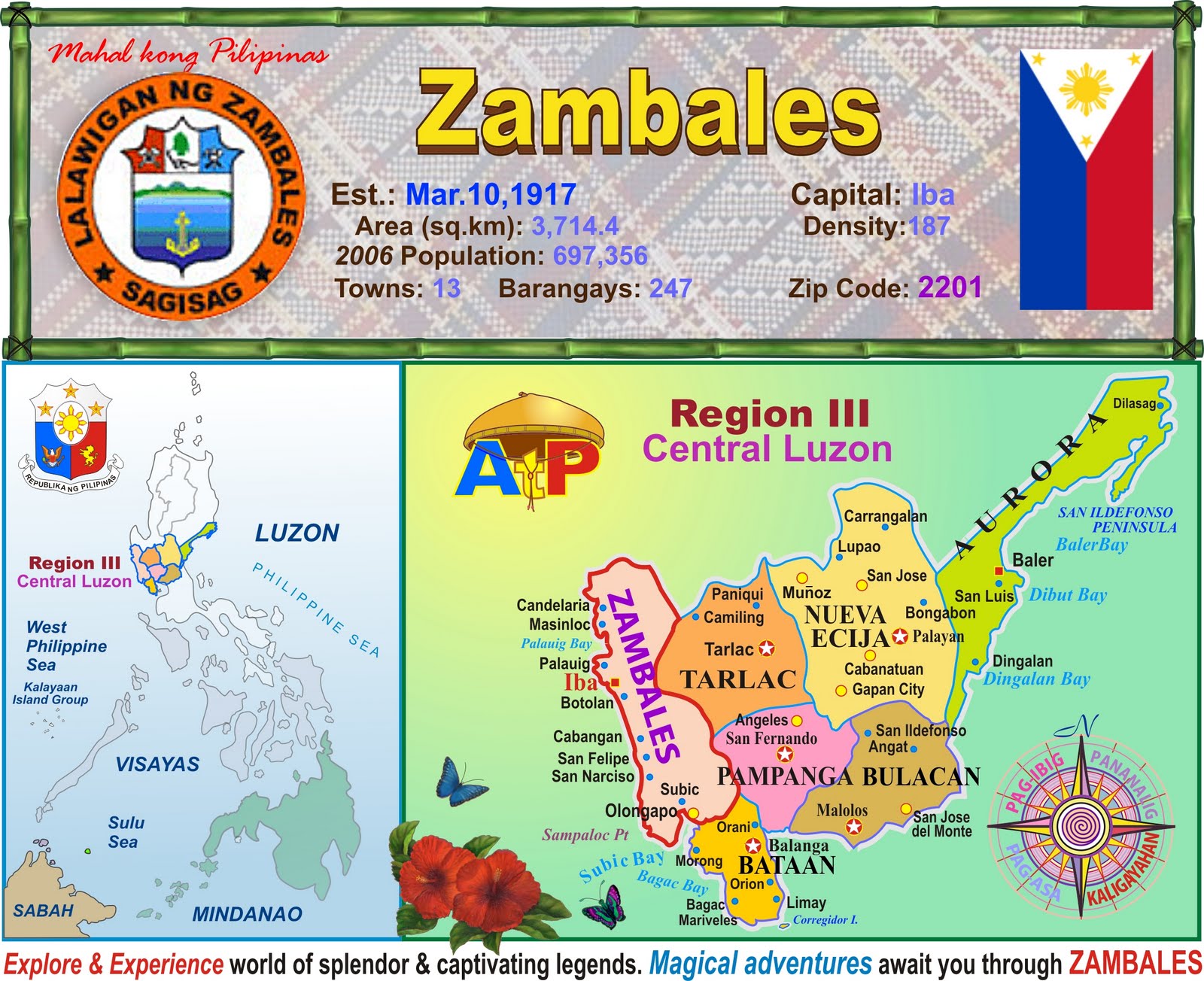 AKO, tunay na PagbabaGO: Province of ZAMBALES