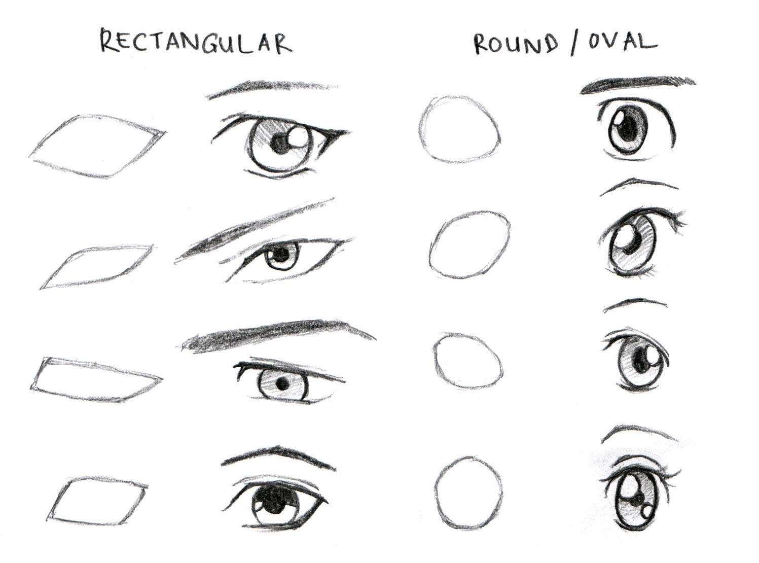 JohnnyBro's How To Draw Manga: Drawing Manga Eyes (Part II)