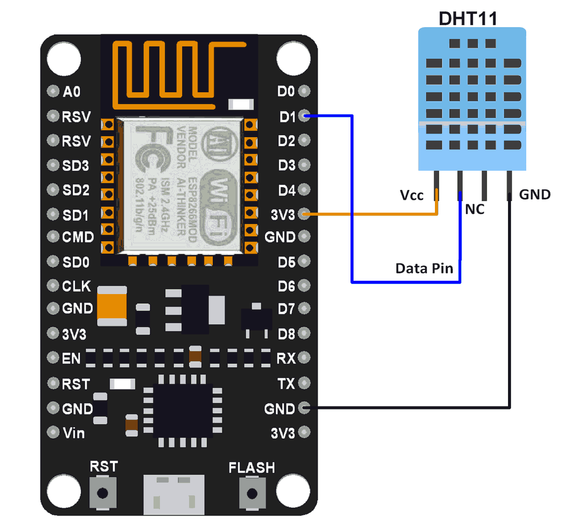 Monitor Suhu Dan Kelembaban Udara Dengan Dht11 Nodemcu Dan Thingsboard ...