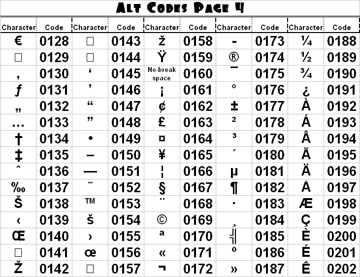 alt codes list - Ecosia - Images