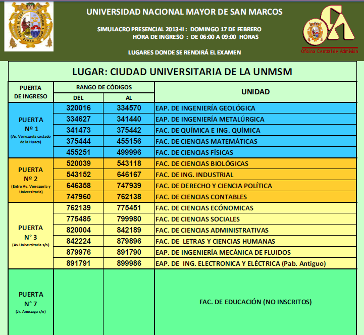 Arriba 91+ Foto Carreras De La Universidad De Guanajuato El último