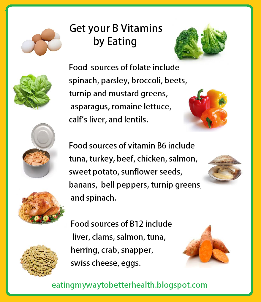 Vitamin Chart For Foods