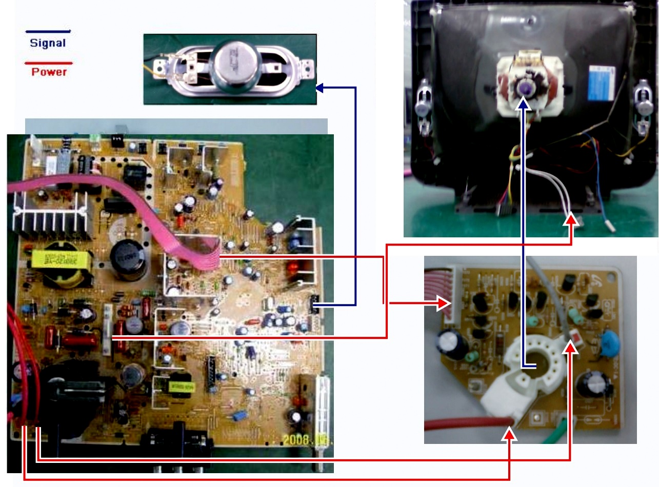 Schematic Diagram Crt Tv Samsung Samsung 20 Inch Crt Tv Circ