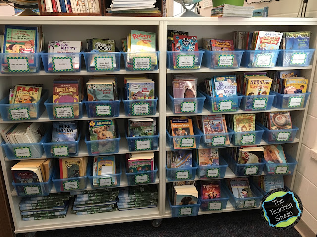 Getting Ready for a Year of Independent Reading! Library Organization ...