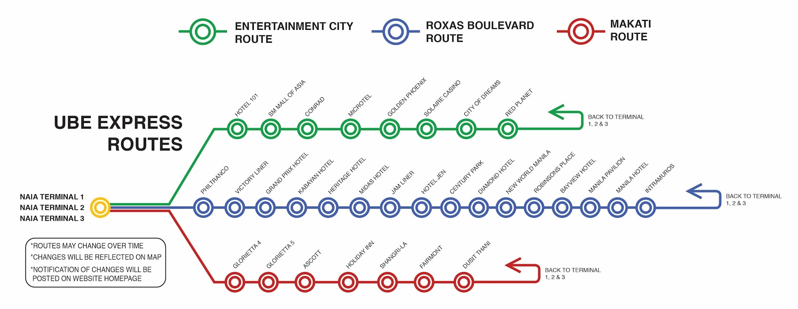 UBE Express Premium Airport Bus Service ~ Orange Travels image.