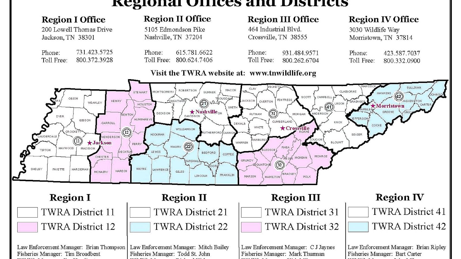 Tennessee Wildlife Resources Agency Fish - Fish Choices