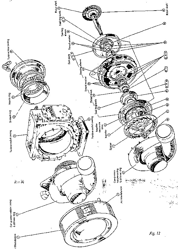 Rear Mount Turbo Diagram