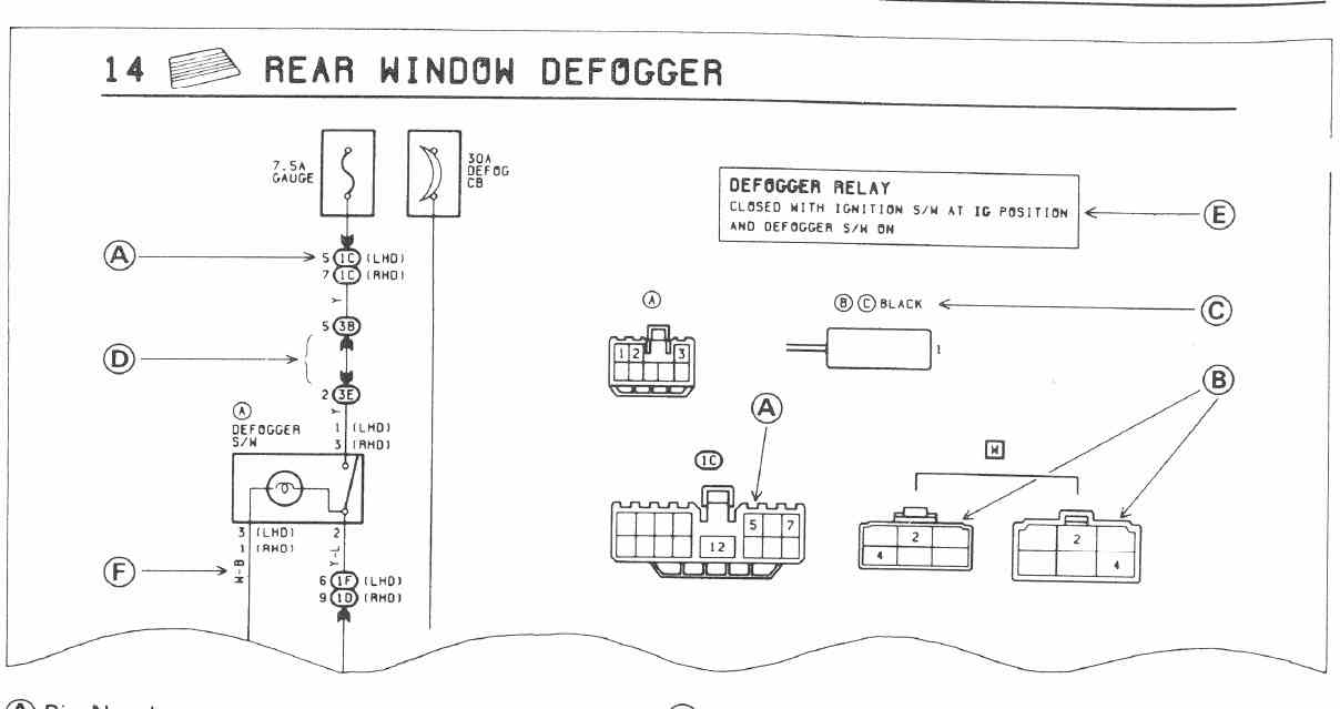 Toyota Electrical Wiring Diagram