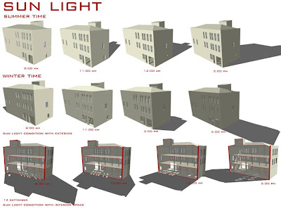 Interior Architecture studio: The prison site analysis