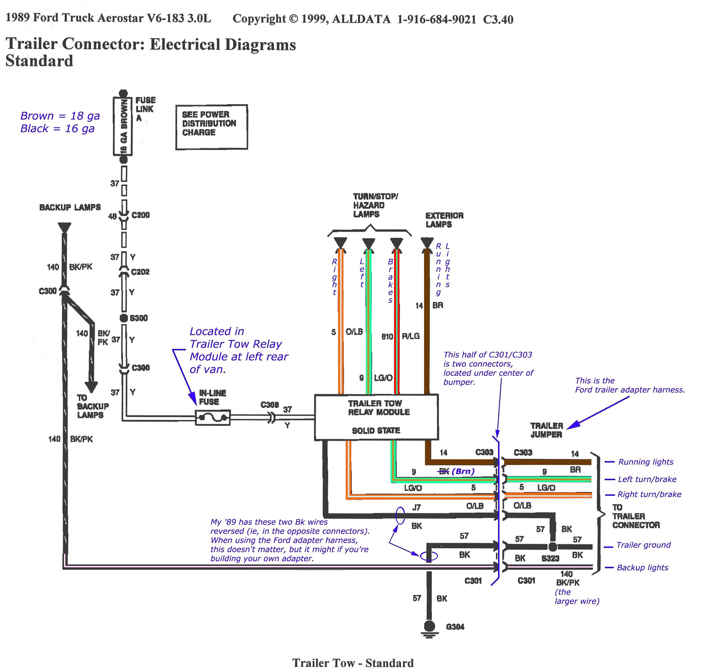 2017 Ford F550 Pto Wiring Diagram List Of 2008 F250 Trailer Plug - Pto Switch Wiring Diagram