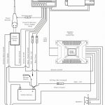 350 Plug Wire Diagram | Best Wiring Library   Spark Plug Wiring Diagram Chevy 350