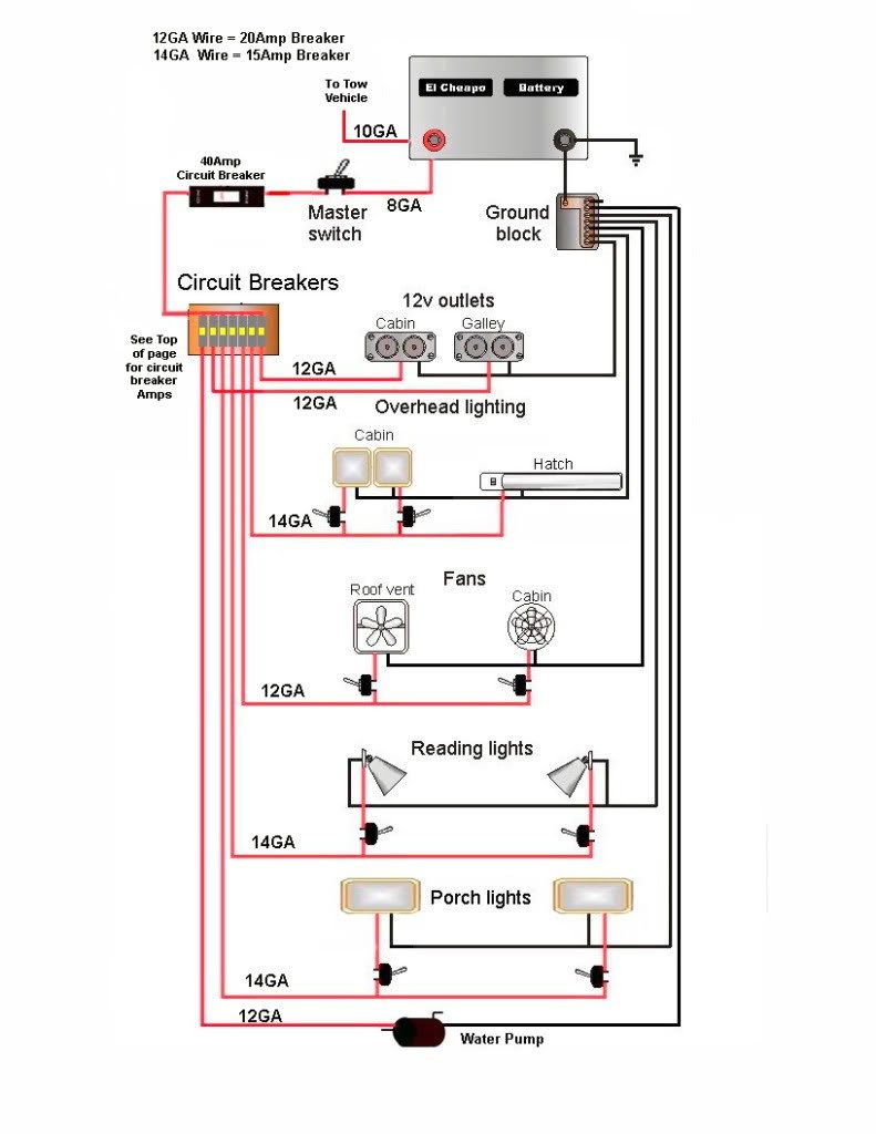 Typical Camper Wiring Diagram