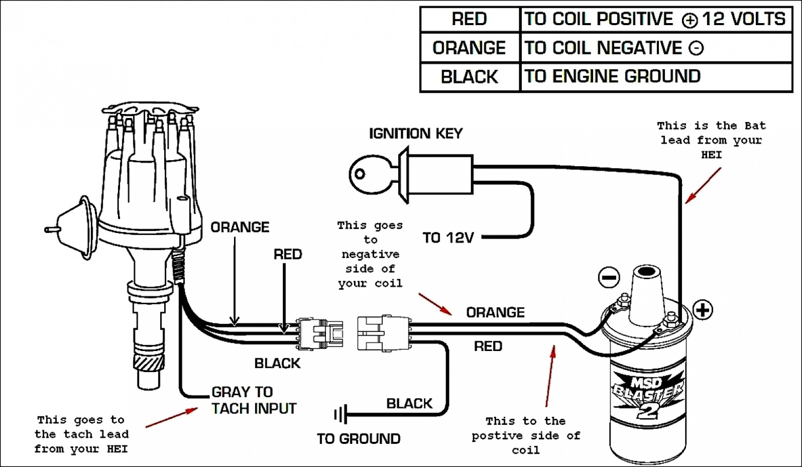 Ignition Switch Wiring Diagram Chevy