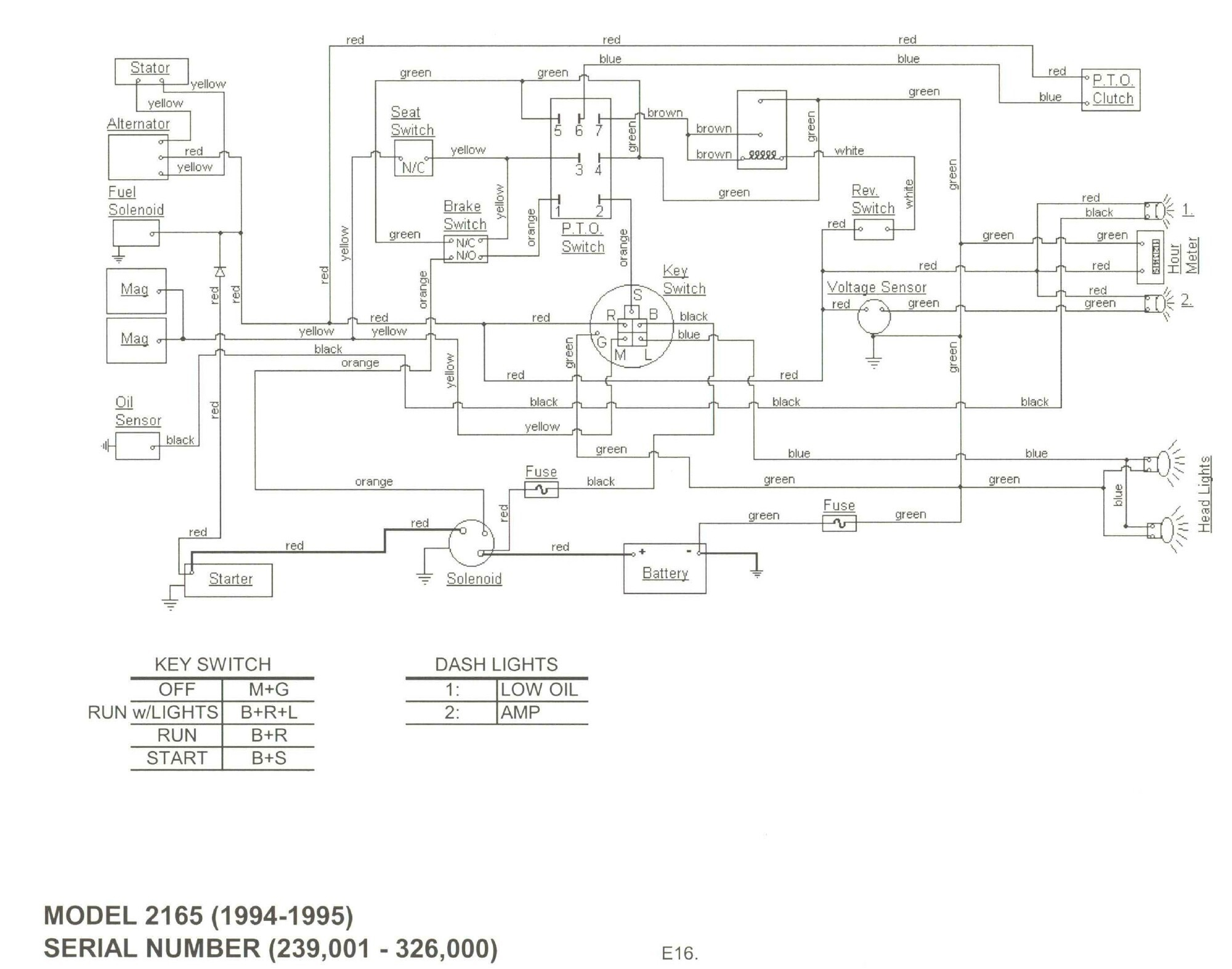 Cub Cadet Hds 2185 Wiring Diagram Hds Pto Clutch Won 11 5 - Pto Switch Wiring Diagram