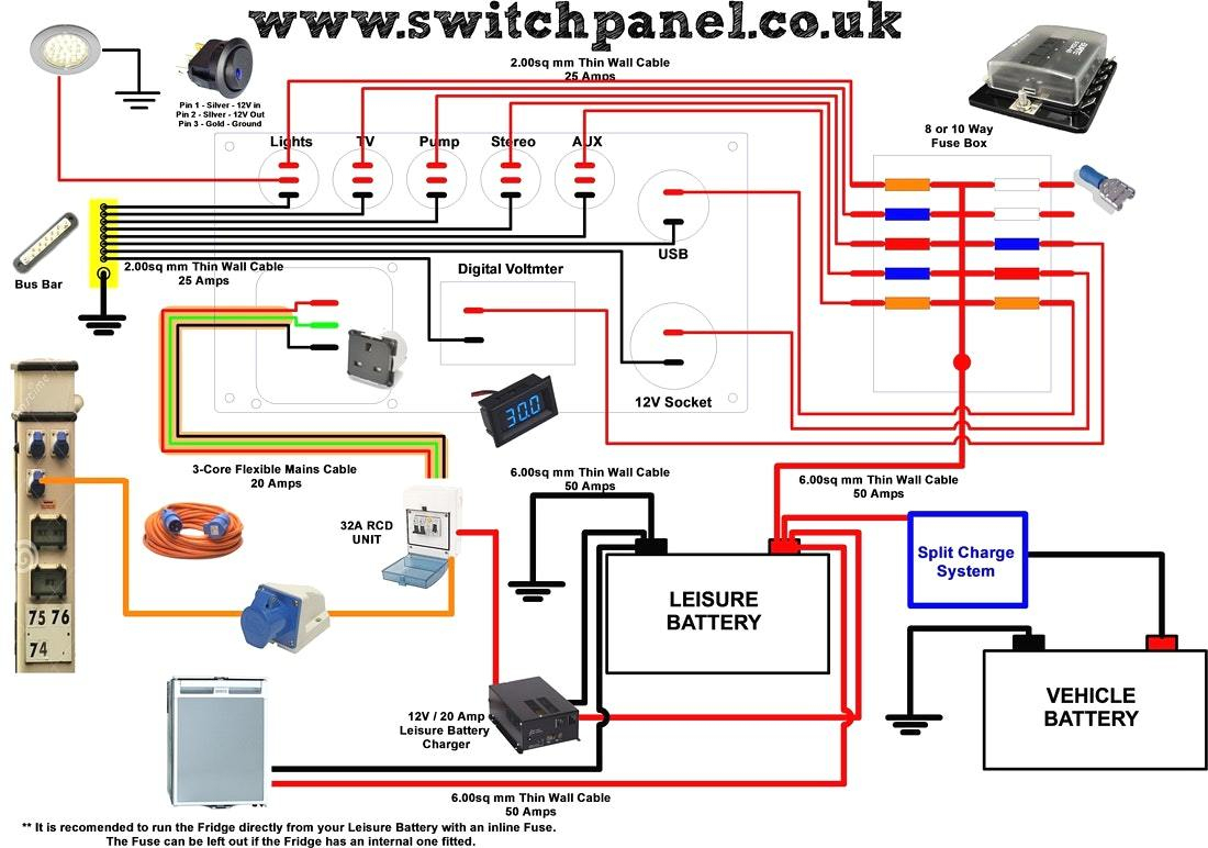 Wiring A Campervan Conversion Camper Campervan