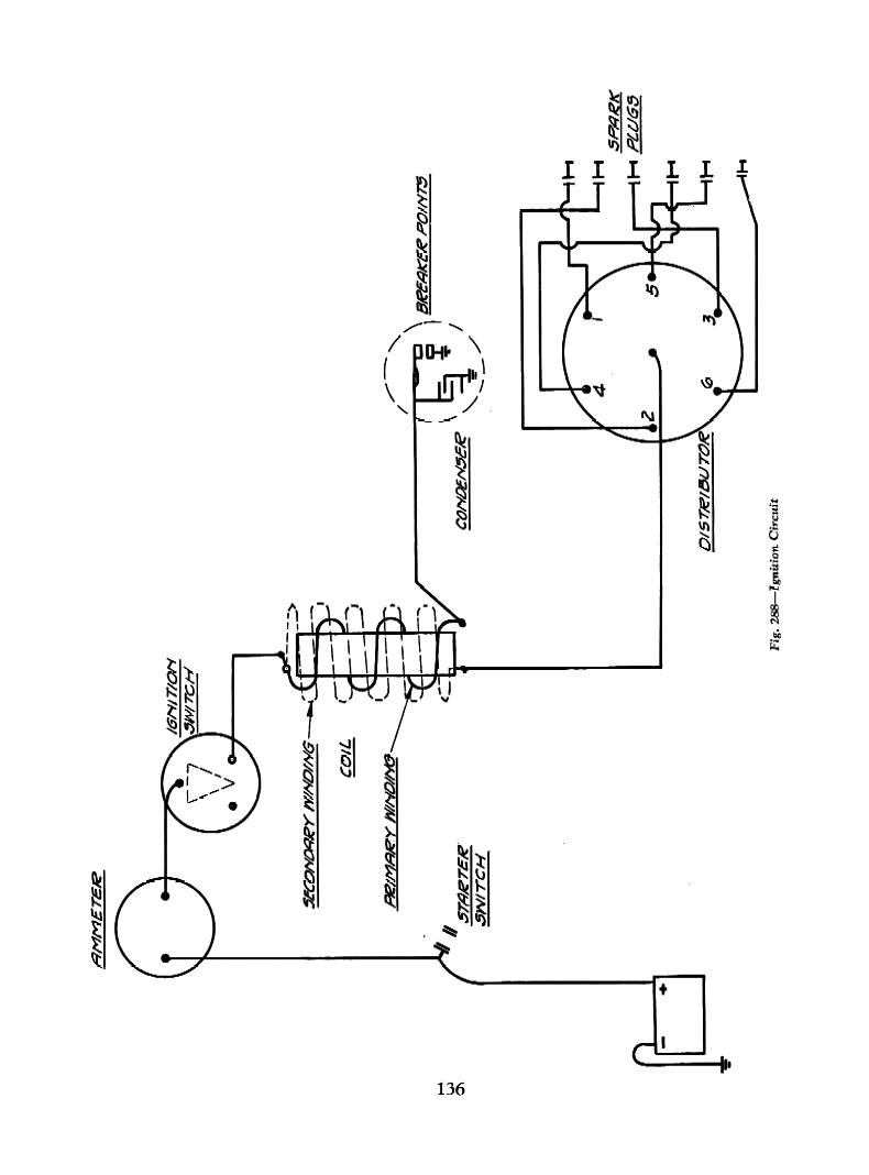 Gm Ignition Switch Wiring Diagram