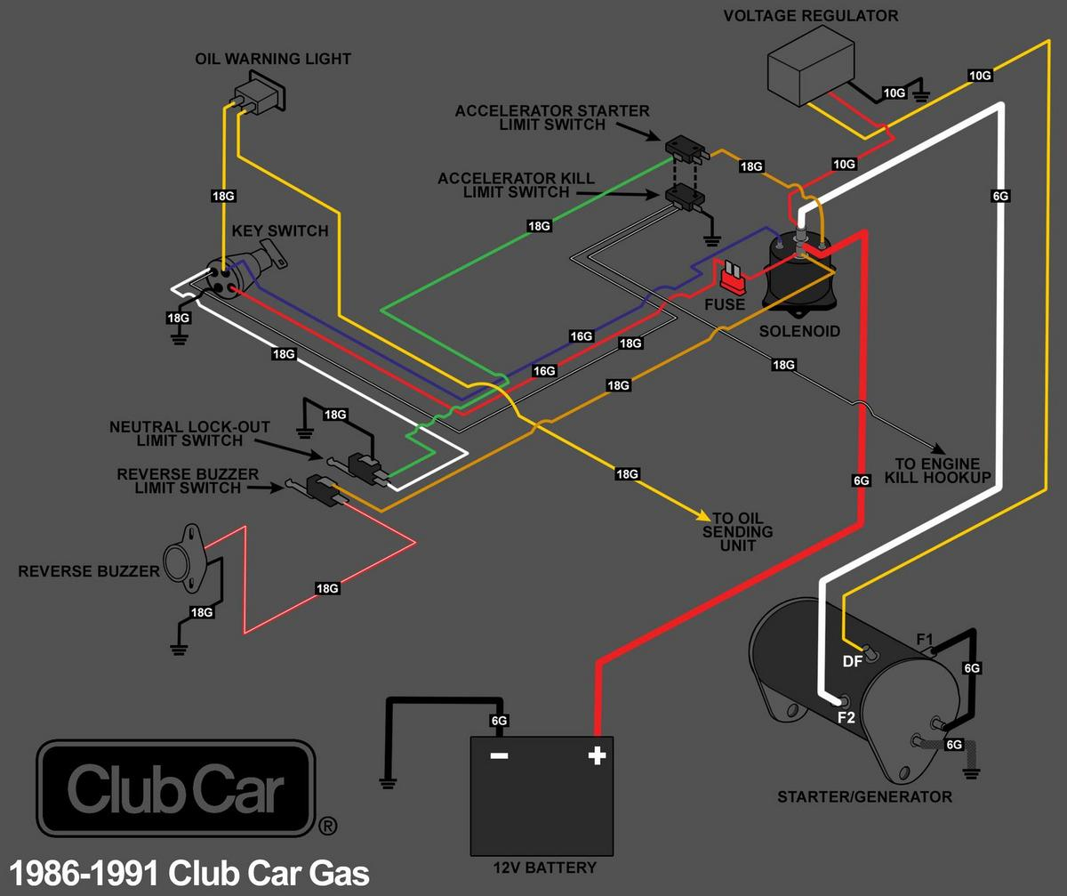 Club Car Wiring Diagram Gas