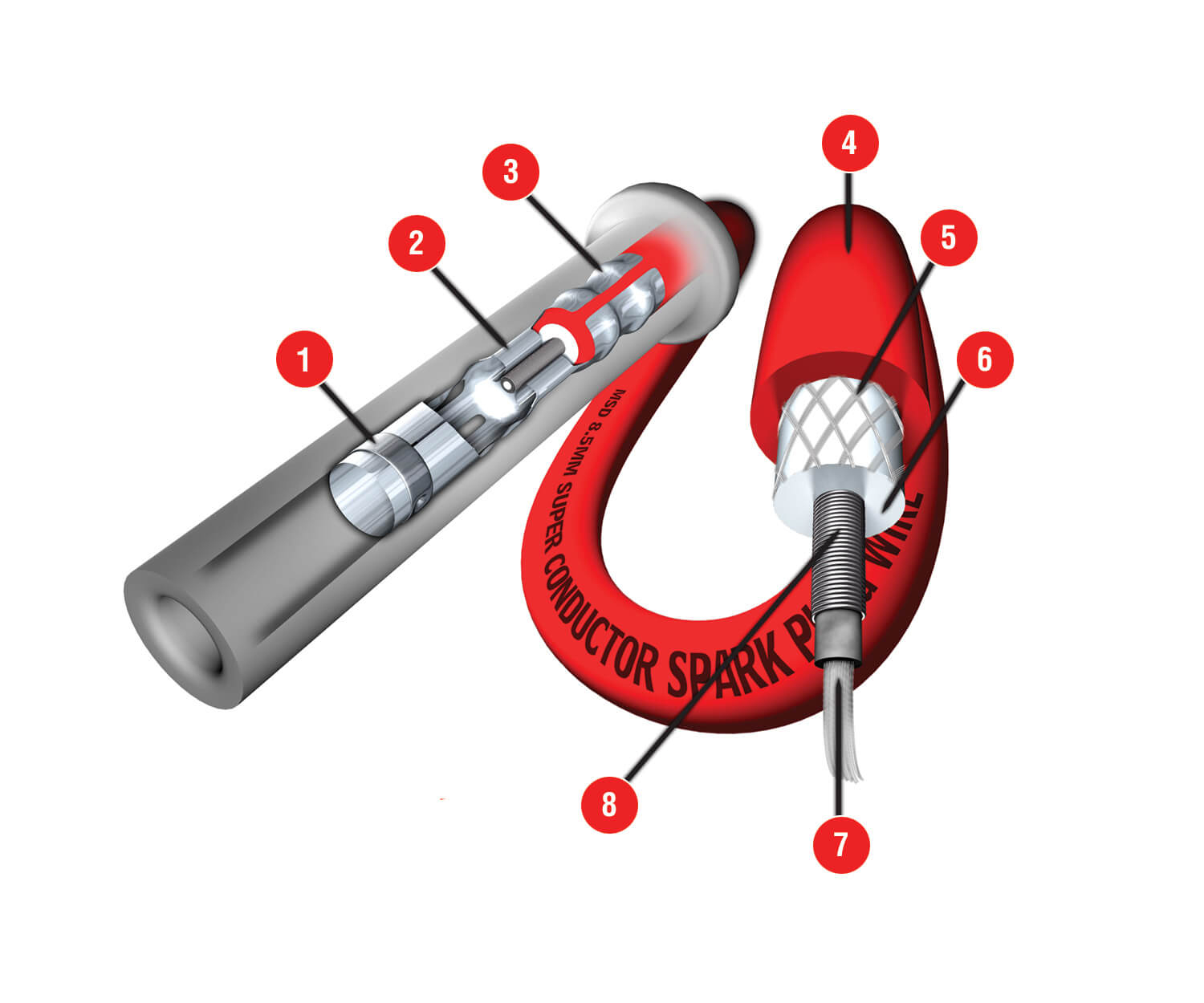 Spark Plug Boot Diagram - Wiring Diagram Data - Spark Plug Wiring Diagram Chevy 350