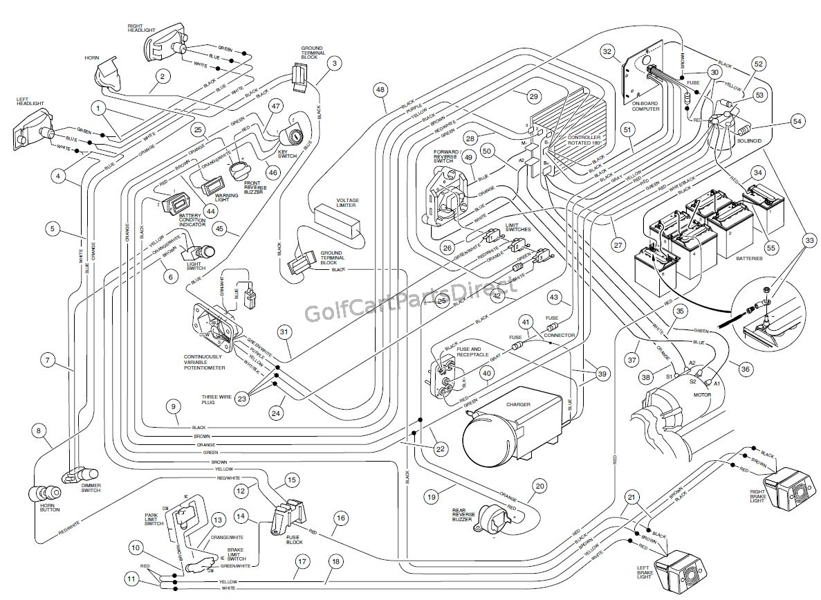 Club Car Wiring Diagram Gas