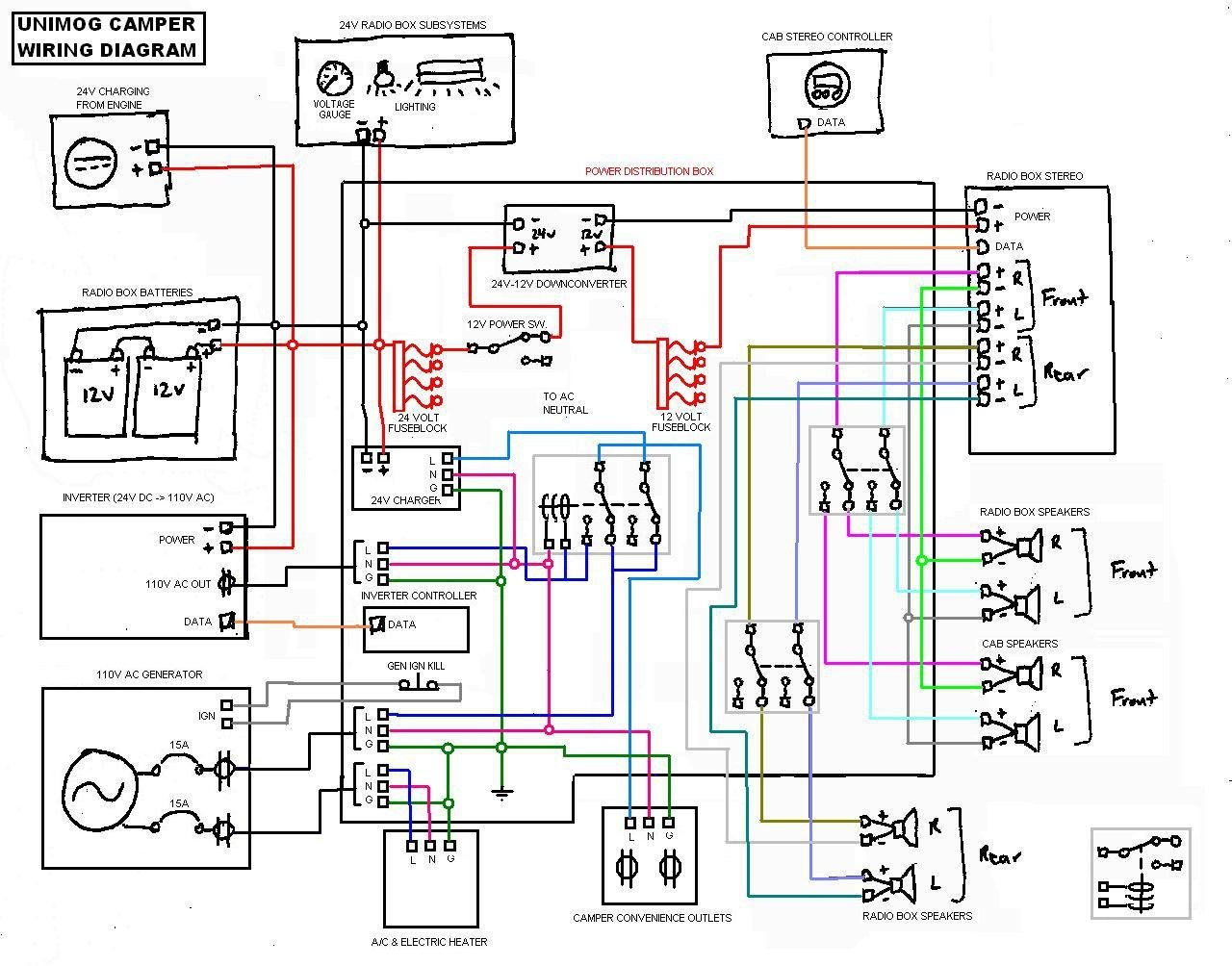 Coachmen Travel Trailers Wiring Diagram