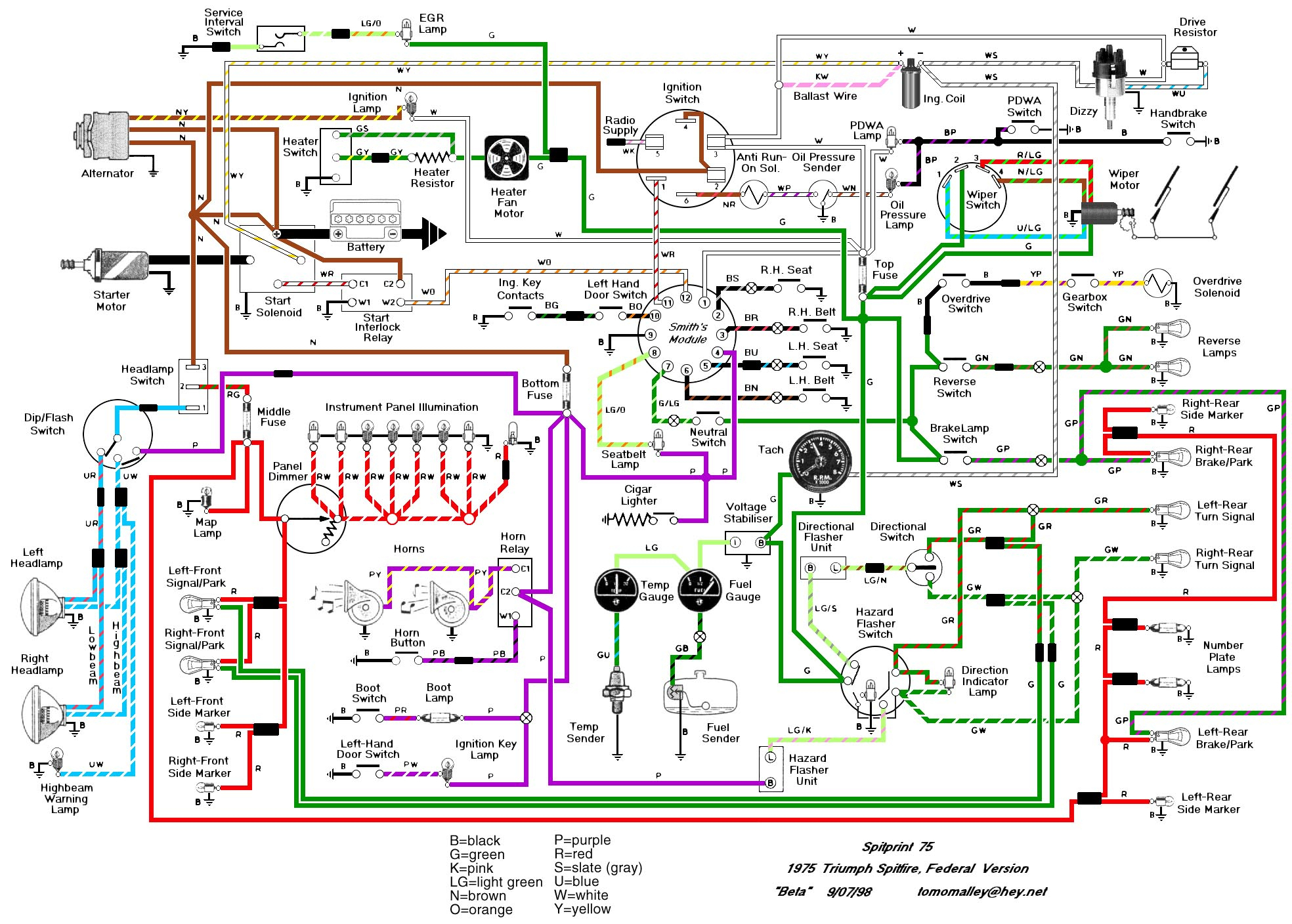 Electric Wiring Diagram Car