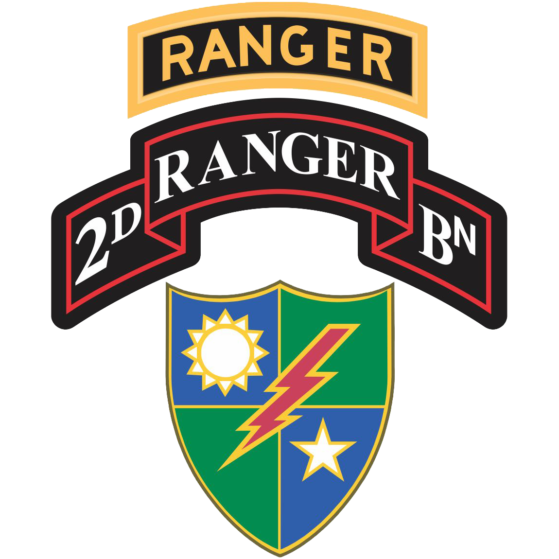 J. Marshall - 2nd Battalion 75th Ranger Regiment