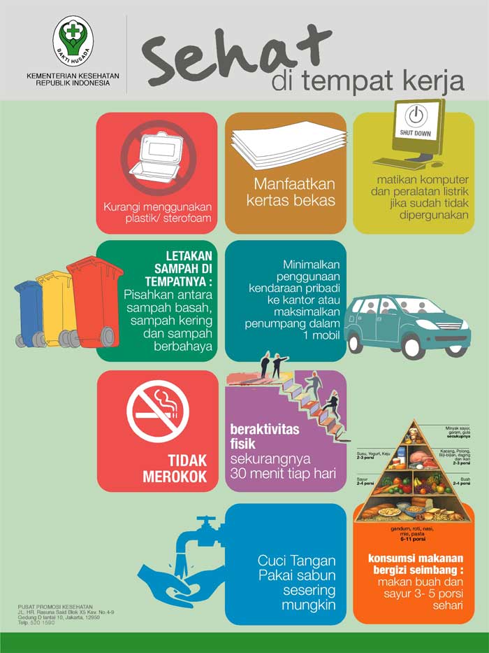 Tips PHBS di tempat kerja ~ PROMKES PKM BANGGAE 1 MAJENE