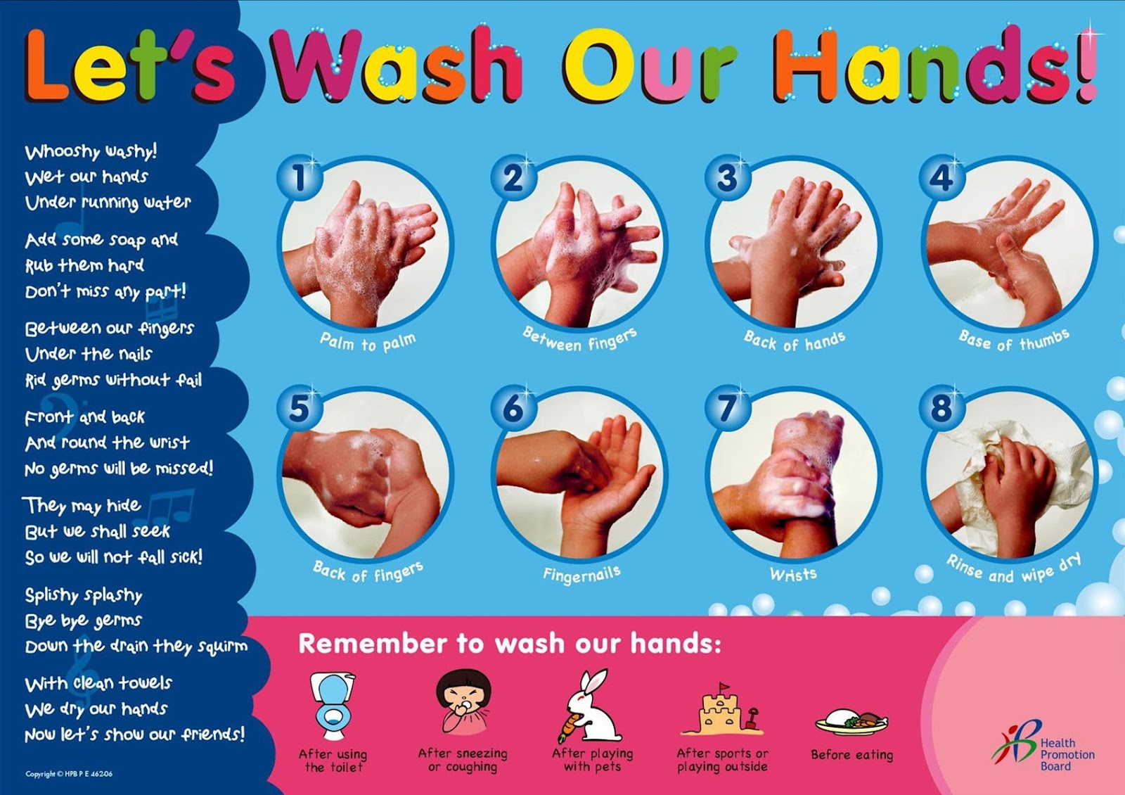 How To Hand Wash Images at Eleanor Victor blog