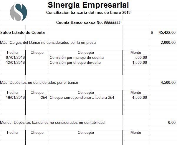 Sinergia Empresarial: Conciliación Bancaria descarga el formato