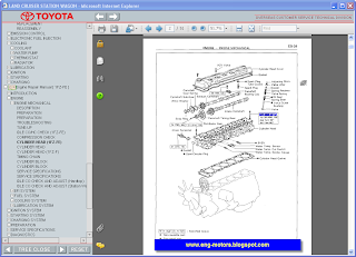 Toyota Land Cruiser repair manual 