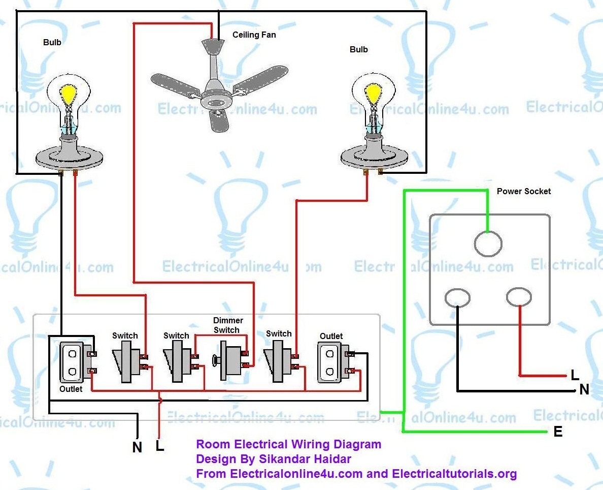 Electrical Systems Wiring Diagrams