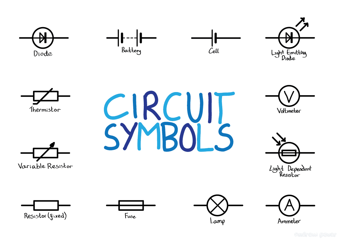 List Of Schematic Symbols