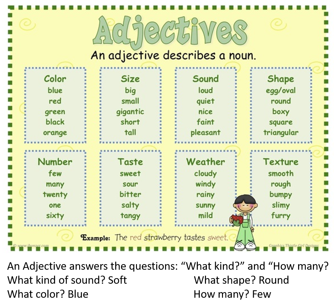 Types Of Adjectives Grade 3