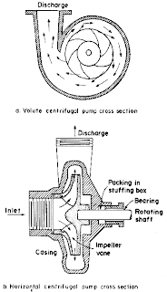 Marine Engineering: November 2010