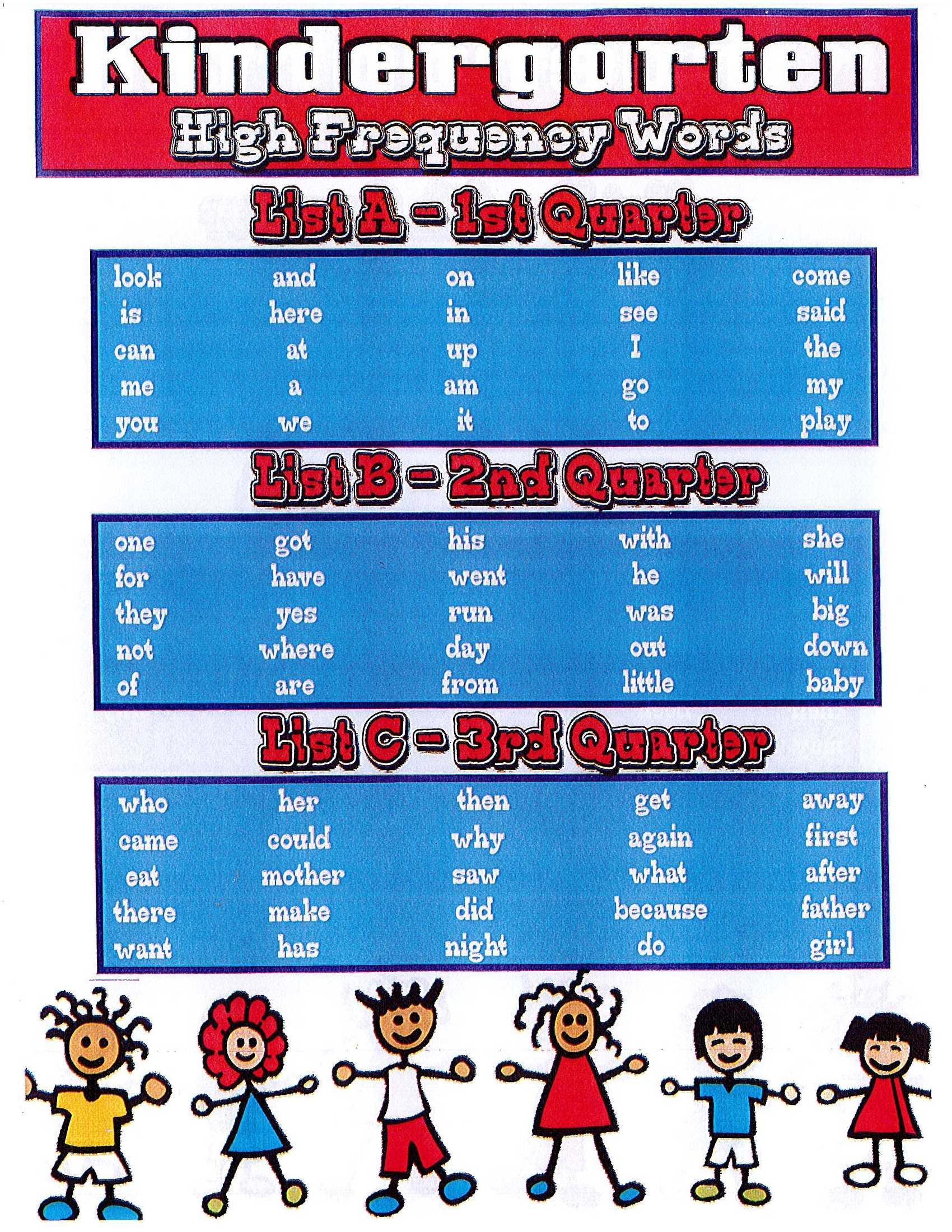 High Frequency Words For Students