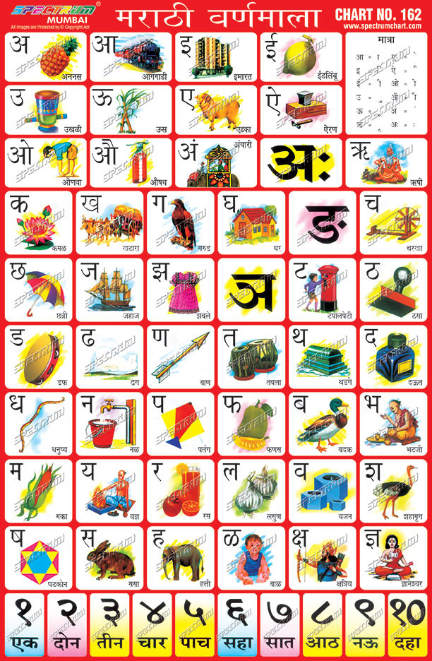 MARATHI VARNAMALA CHART PDF WITH PICTURES OF EACH SONIC FORMS ...