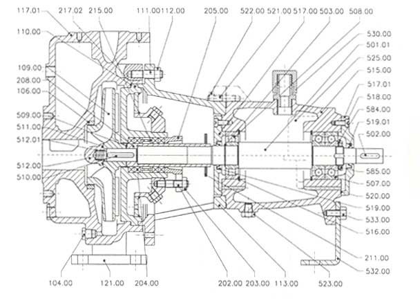 Pump Cross Section at best price in Thane by Global Group Of Companies ...