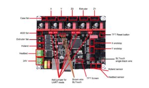 SKR 1.3 wiring Sidewinder X1