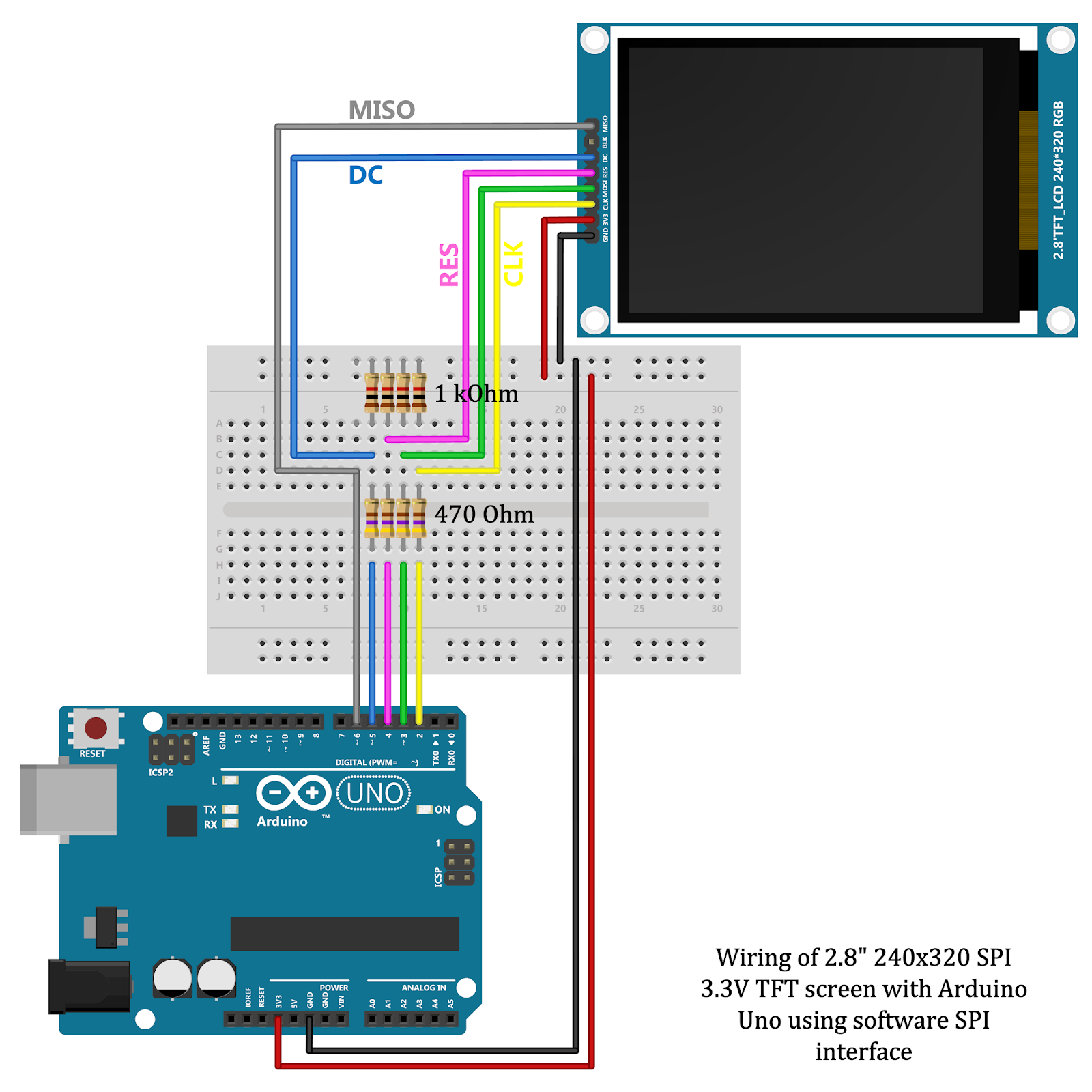 Multiple Spi Display Arduino Arduino Arduino Board Tact Switch Images