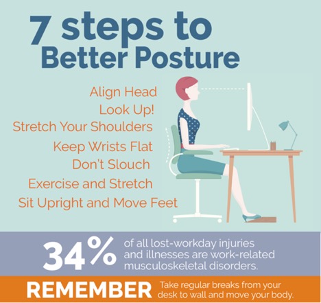 Ergonomic Tips