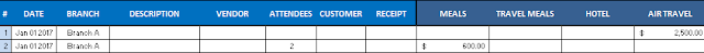 expense report template sample