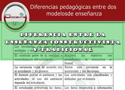 DIFERENCIA ENTRE LA ENSEÑANZA CONSTRUCTIVISTA Y TRADICIONAL. - Docentes 