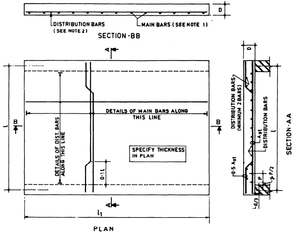 Autocad structural detailing slab reinforcement - geserdan